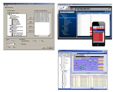 Systemy Software BAS