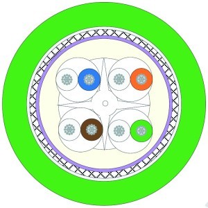 1.2. Systemy transmisji danych